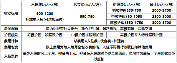 东莞市樟木头真情护老院
