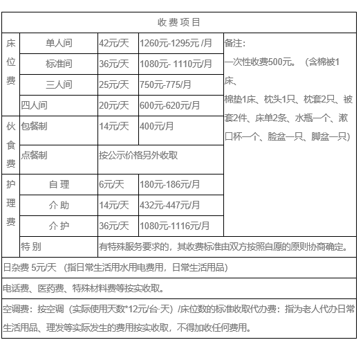 江苏省南京市玄武区鸿福老年公寓