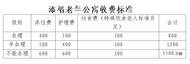 河北省东光县添福老年公寓