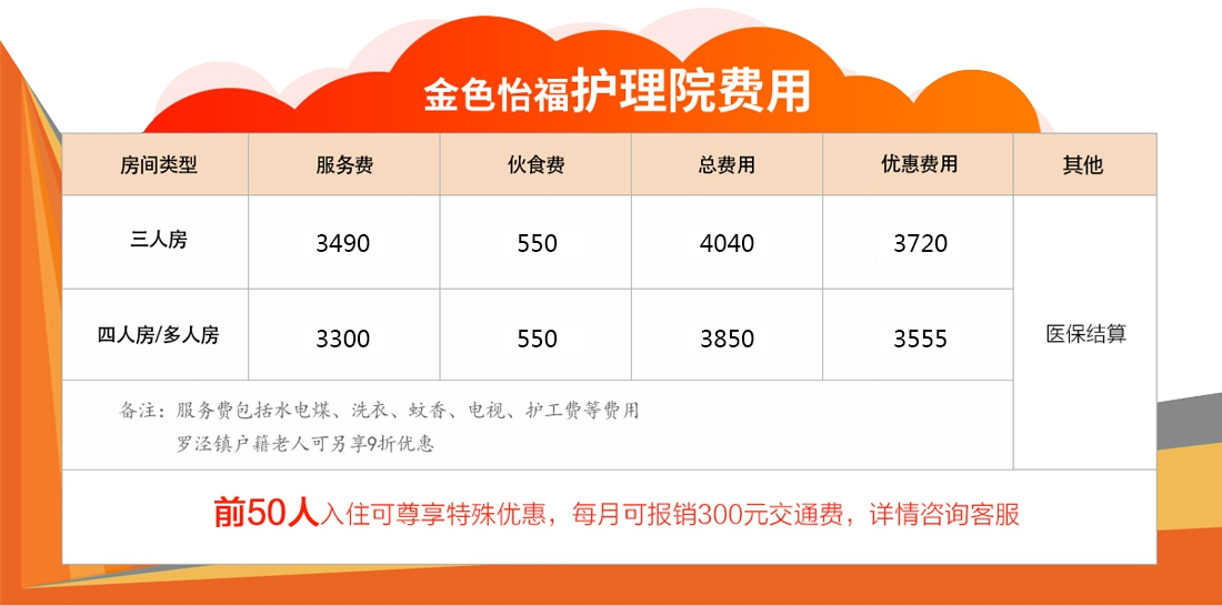 上海金色怡福护理院