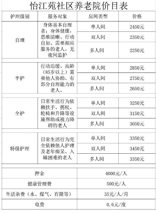 武汉市青山区怡江苑社区养老院