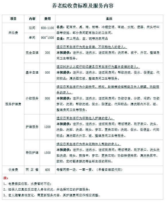 湖北省武汉市江岸区劳动街敬老院