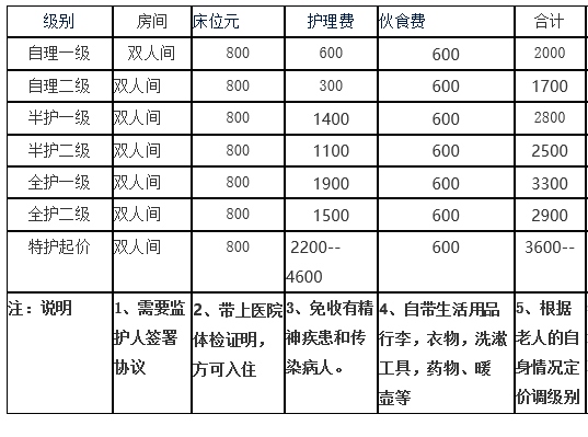 涿州市延煦德养老院