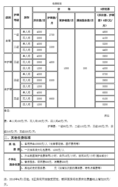 九如城（宜城）康养中心