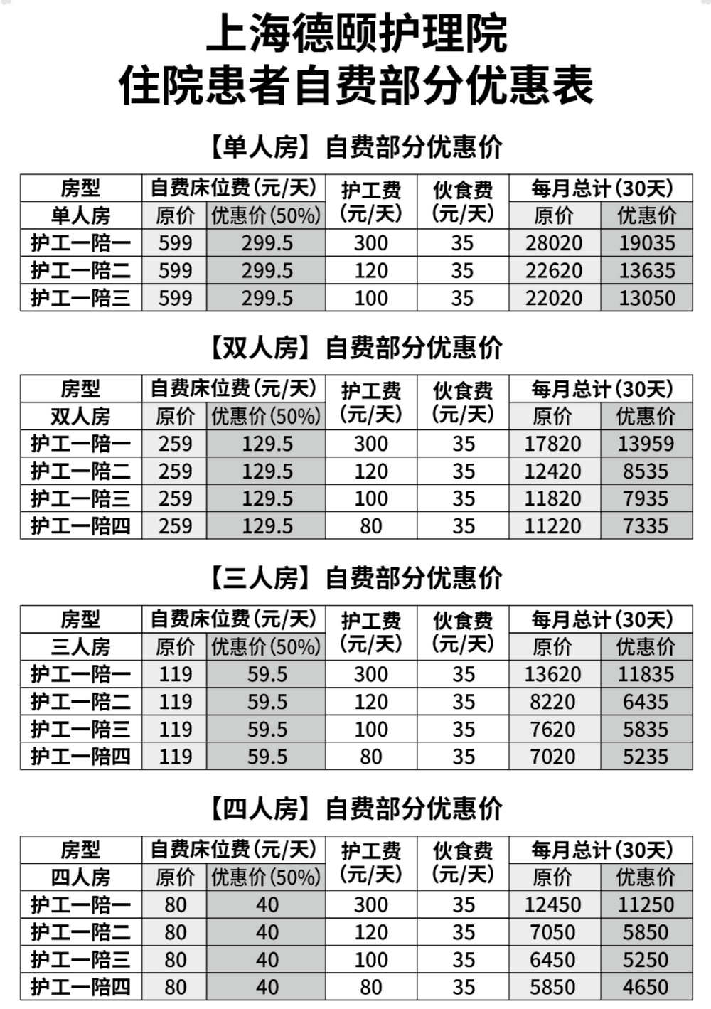 上海德颐护理院
