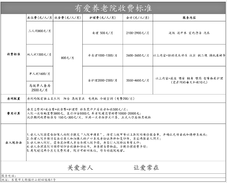 有爱养老院（东莞）有限公司