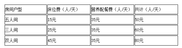 山东盛世千岛山庄颐养中心