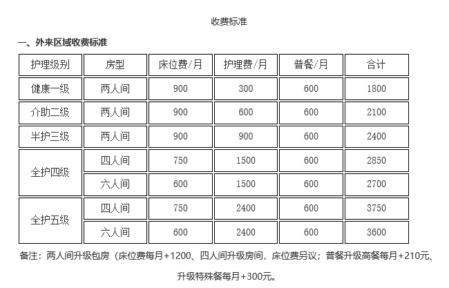 九如城（新街）康养中心