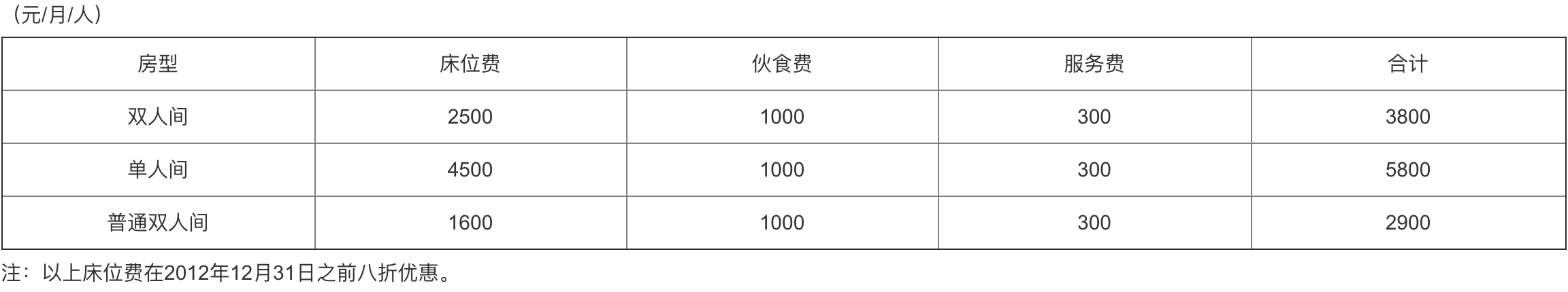 厦门阳光佳日休闲养老山庄