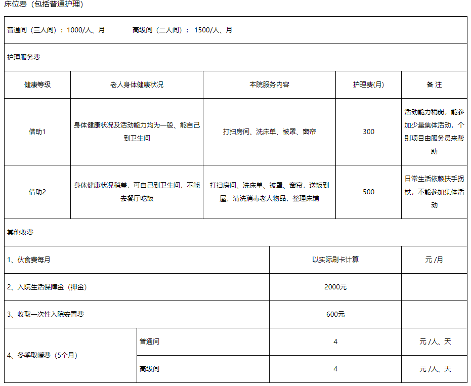 北京市延庆区厚德养老院