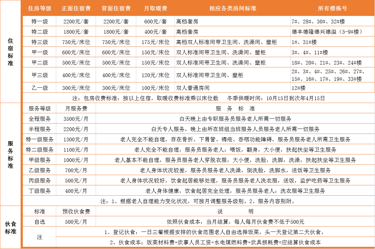 包头市兴胜老年公寓