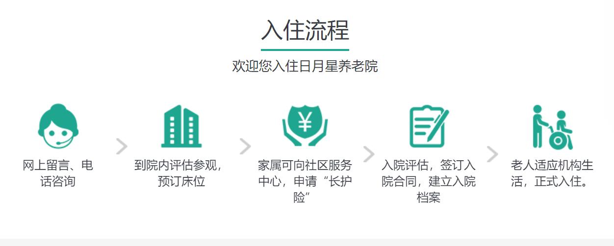 上海盛德护理院
