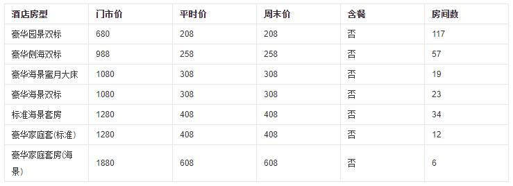 三亚顺龙养生苑