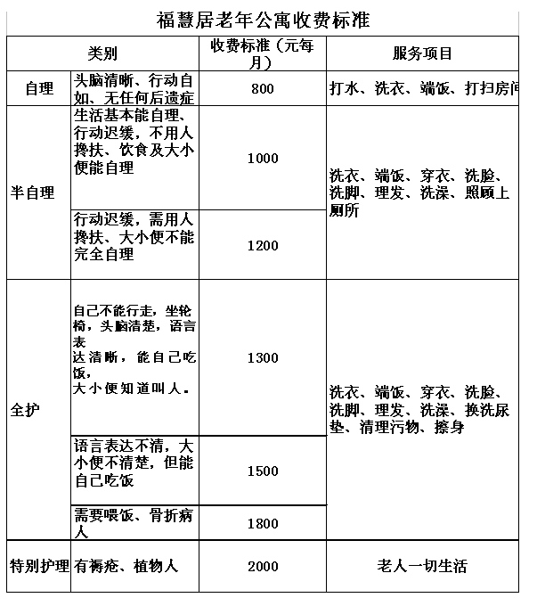 福慧居老年公寓