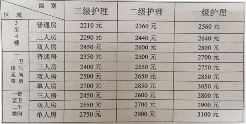广州市养和怡老院