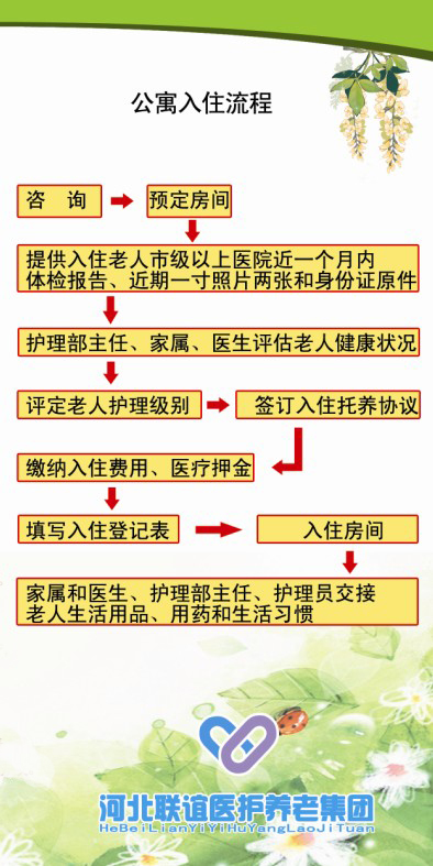 石家庄市藁城区佳林养老院