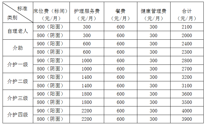 天津市静海区汇中养老服务中心