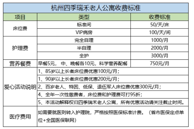 杭州市上城区四季瑞禾老人公寓