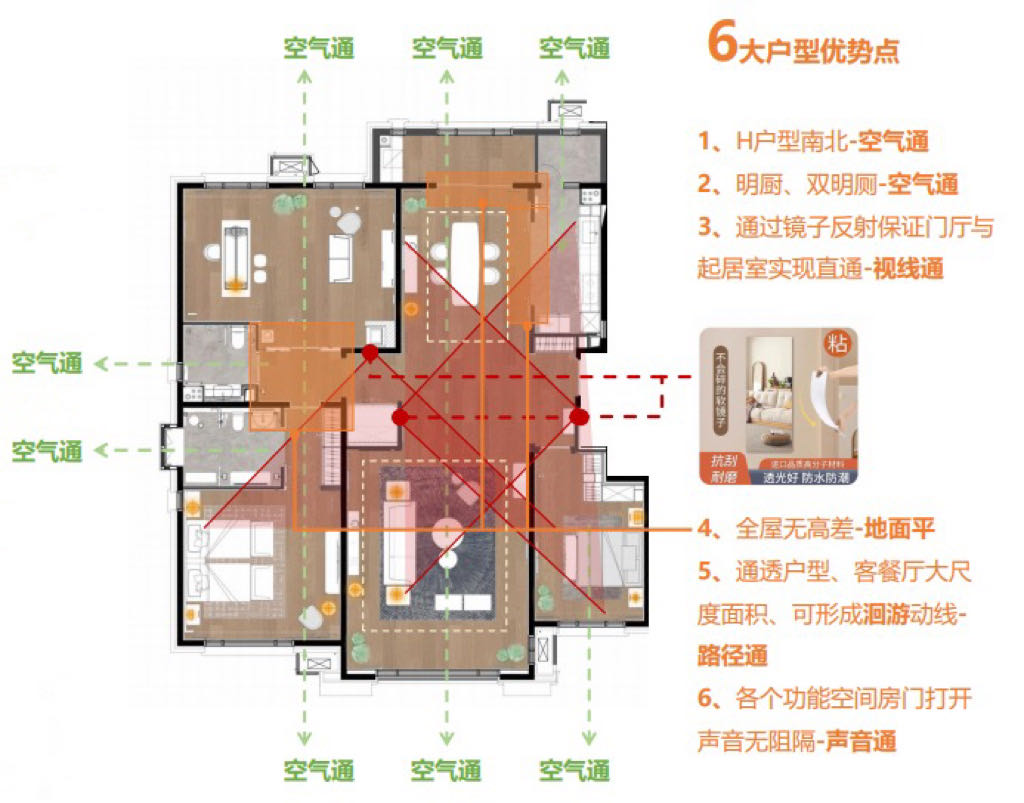 荣华齐山·康乐家园