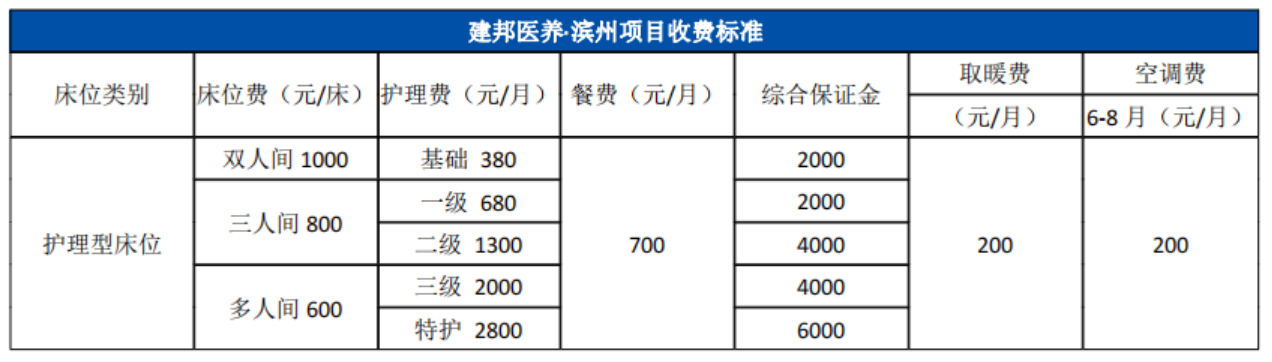 惠民悠然亭颐养中心