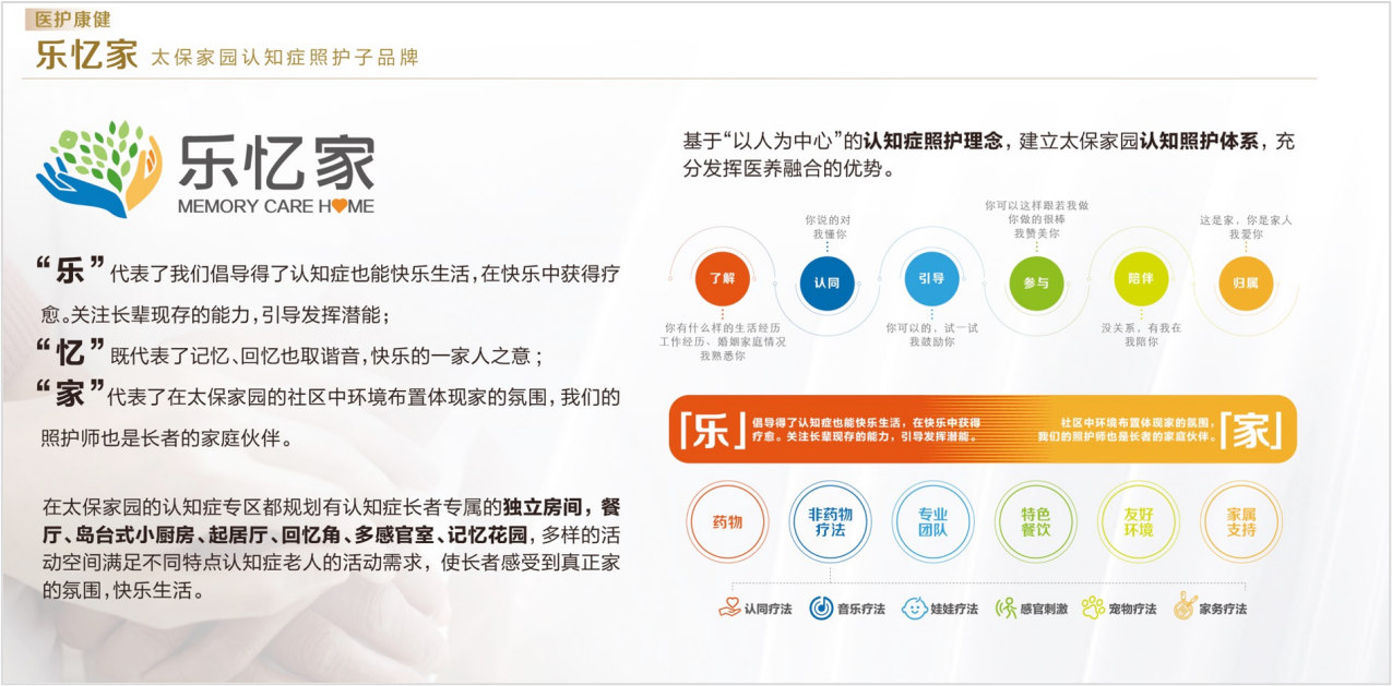 太保家园·厦门国际颐养社区