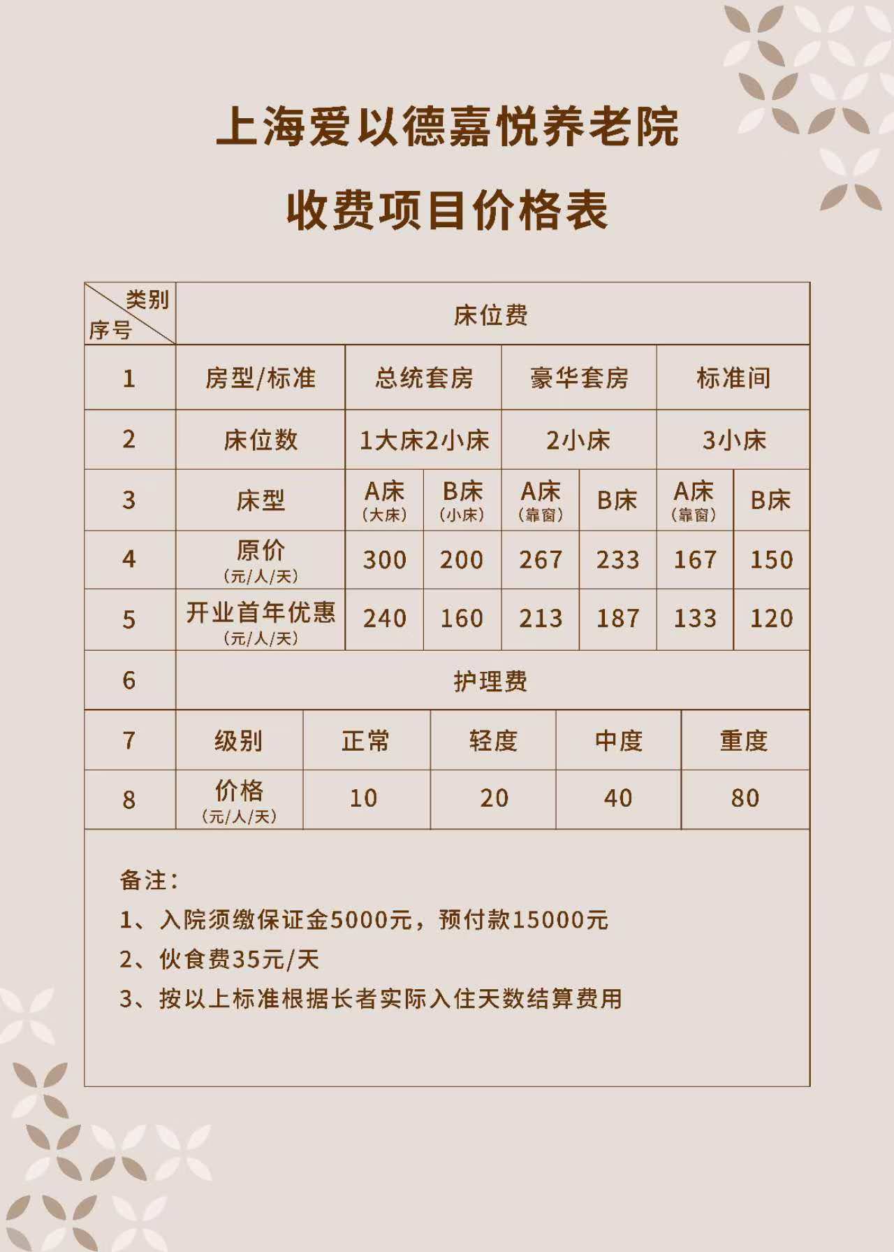 上海爱以德嘉悦养老院