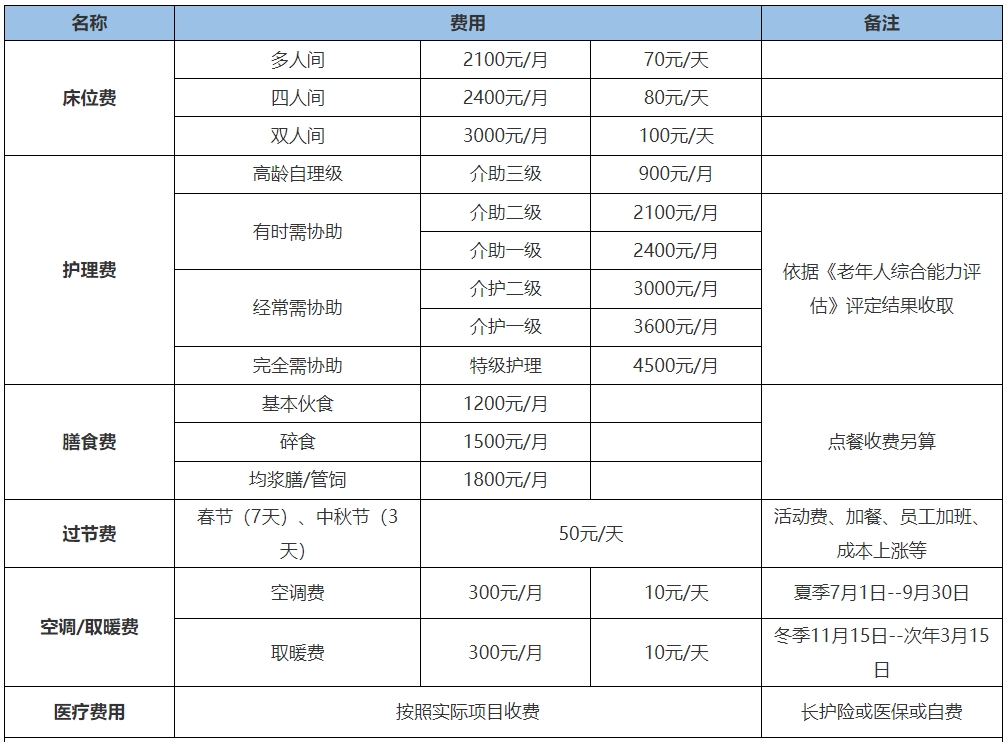 济南绿地幸福家养护院