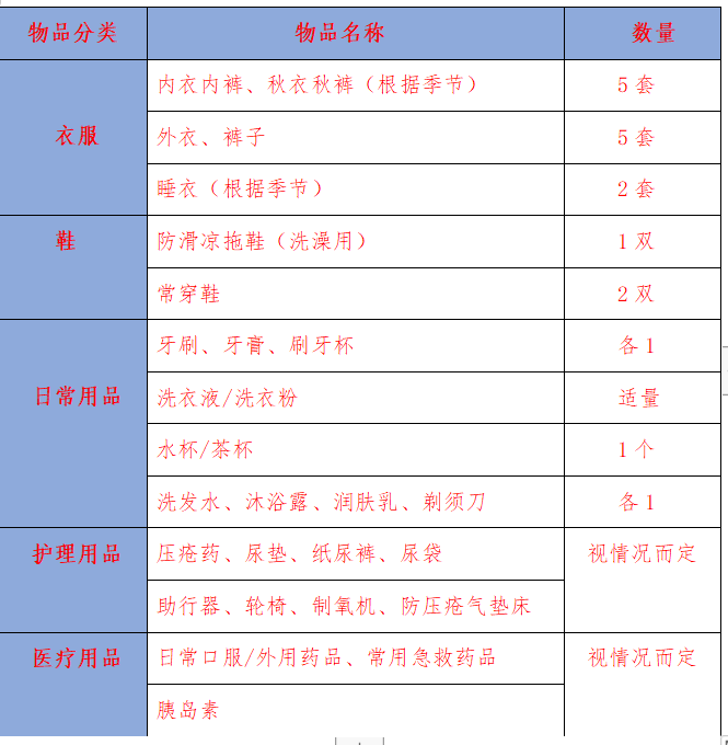 钢城区养老服务中心