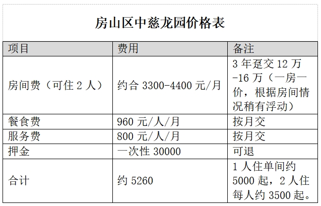 中慈龙园怡养体验中心
