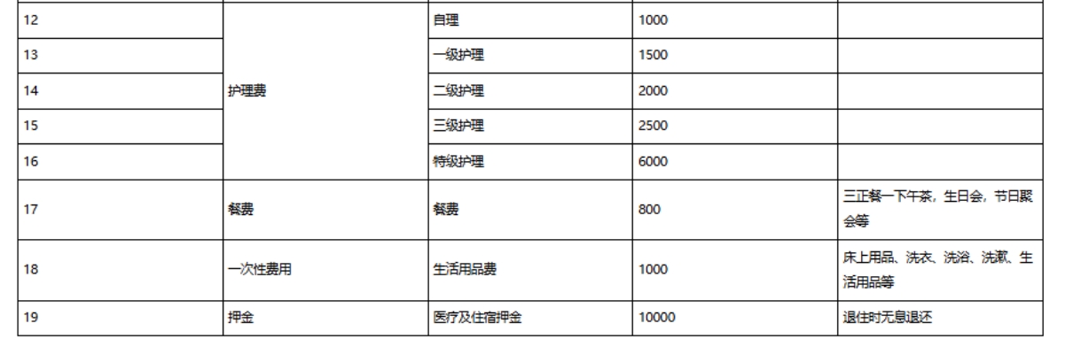 孝融养老·孝园