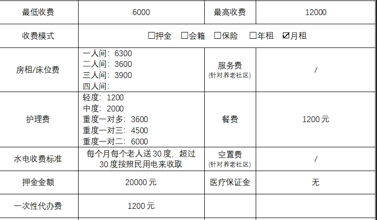 上海长宁区逸仙第三敬老院