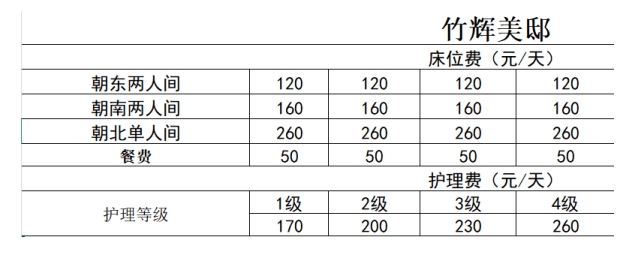 苏康养·竹辉养老院·美邸照护中心